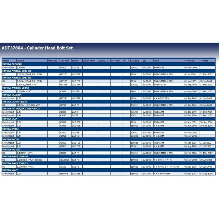 Blue Print ADT37804 Head Bolts