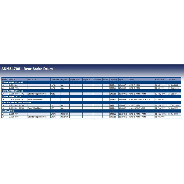 Blue Print ADM54708 Brake Drum Fits Mazda 3780207 UH7126251