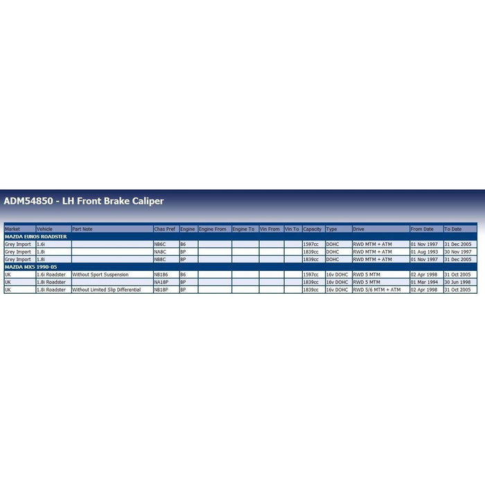 Blue Print ADM54850 Brake Caliper