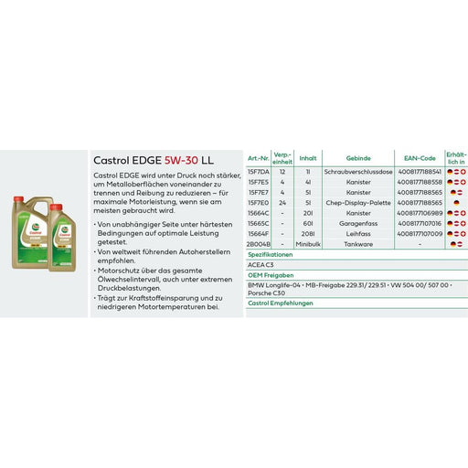 Castrol Castrol Edge 5W-30 Ll 20 Litre 15664C Castrol  - Dynamic Drive