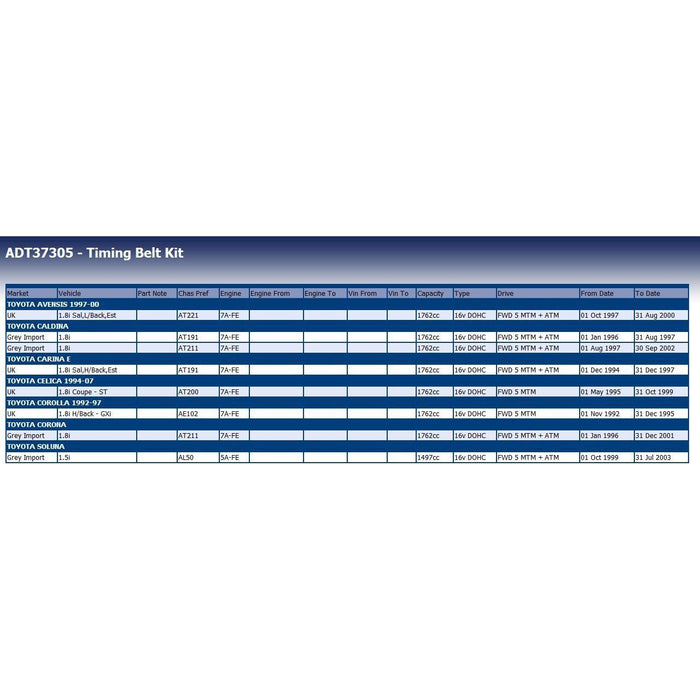 Blue Print ADT37305 Timing Belt Kit Fits Toyota