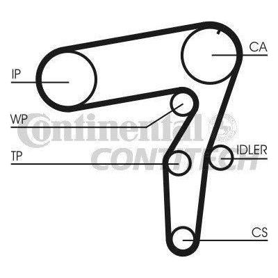 Genuine Continental ContiTech Timing Belt Kit fits Fiat 1.9 TD CT995K2 ContiTech  - Dynamic Drive