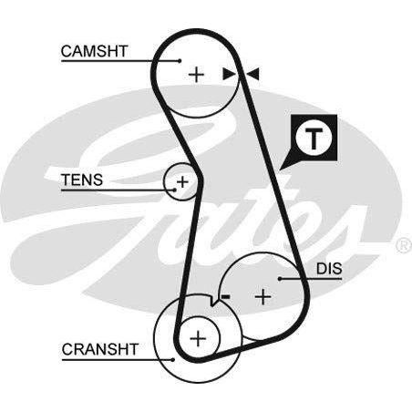 Gates Powergrip Timing Belt Kit fits Audi Cabriolet - 2.0 - 93-98 K025308