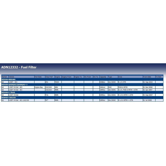 Blue Print ADN12332 Fuel Filter Fits Nissan 16400JD50D  16400JX50A Blue Print  - Dynamic Drive