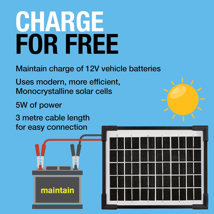 Ring Automotive RSP500 5W Solar Panel Battery Maintainer 18v Monocrystalline Cel