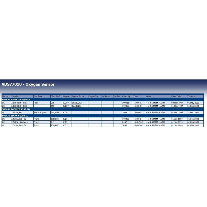 Blue Print ADS77010 Lambda Sensor