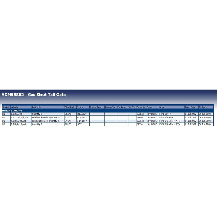 Blue Print ADM55802 Gas Spring Fits Mazda