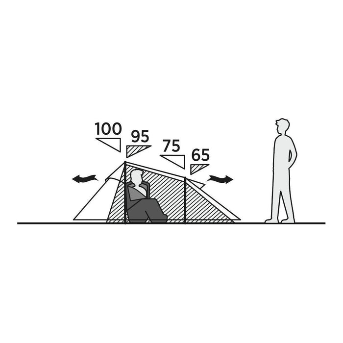 Easy Camp Energy 200 Compact Tunnel Tent 2 Person Bike-Optimised