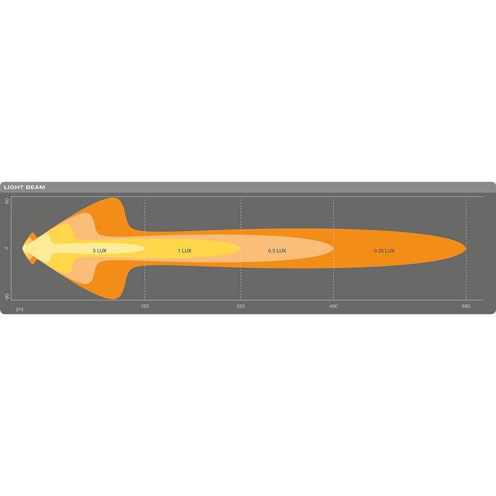 Osram LEDriving LIGHTBAR MX250-CB, LED driving lights for near and far field lig Osram  - Dynamic Drive