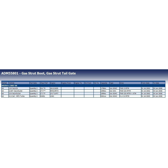 Blue Print ADM55801 Gas Spring Fits Mazda