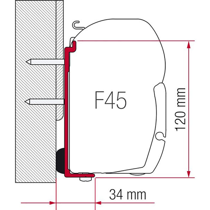 Fiamma Kit for Fleurette RVs