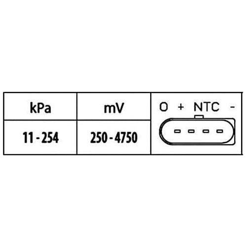 Hella Sensor, boost pressure 4-pin connector Bolted 6PP 009 400-471