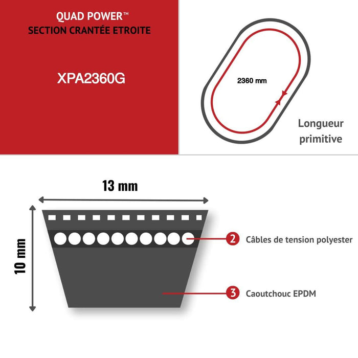 Gates Ind V-Belt 9644-02360 Qd-Pwr 4 XPA2360A
