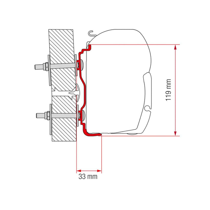 Fiamma Adapter Hymer 2016 300: Improve Your Camper with Easy to Fit Kit