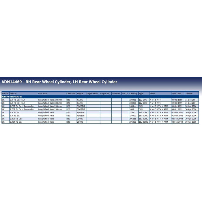 Blue Print ADN14469 Wheel Cylinder Fits Nissan Blue Print  - Dynamic Drive