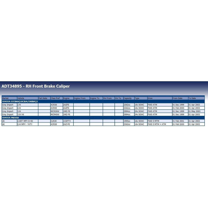 Blue Print ADT34895 Brake Caliper