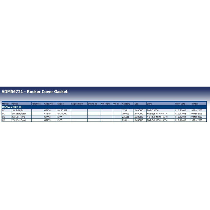 Blue Print ADM56721 Rocker Cover Gasket Fits Mazda