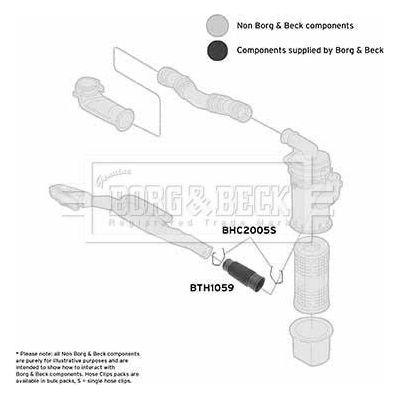 Genuine Borg & Beck Air Filter Hose fits Nissan Micra K11ABS 93 BTH1059 Borg & Beck  - Dynamic Drive