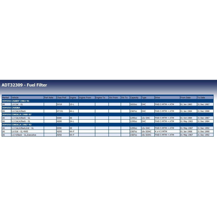 Blue Print ADT32309 Fuel Filter Fits Toyota