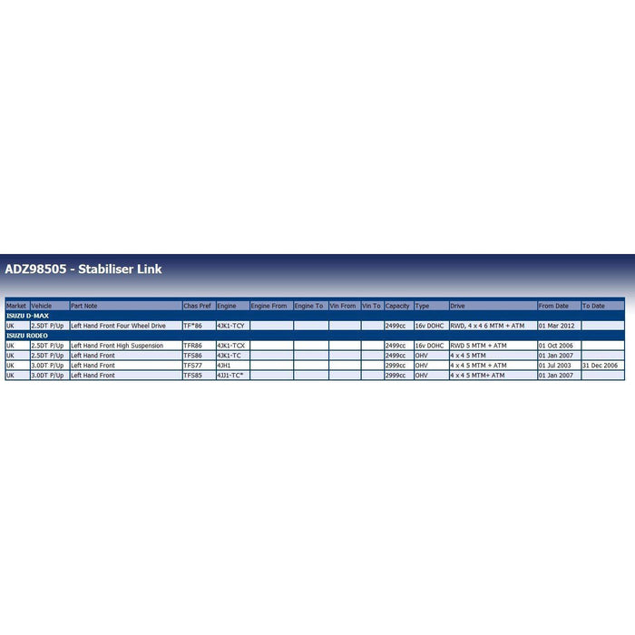 Genuine Blue Print Stabiliser Link fits Isuzu 8972357871