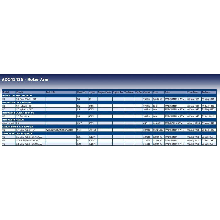 Blue Print ADC41436 Rotor Arm