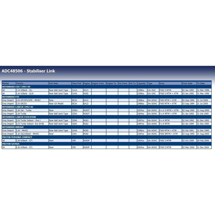 Blue Print ADC48506 Stabiliser Link Fits Mitsubishi MB809354  MB809354