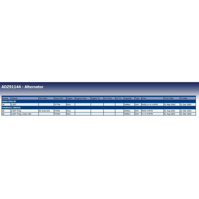 Blue Print ADZ91144 Alternator