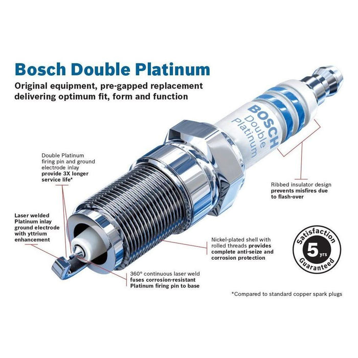 Genuine Bosch Spark Plug Zr5Npp332Sbp fits Porsche 718 Boxster - 2.0 - 16- 02421