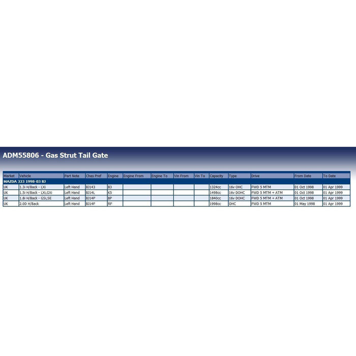 Blue Print ADM55806 Gas Spring Fits Mazda