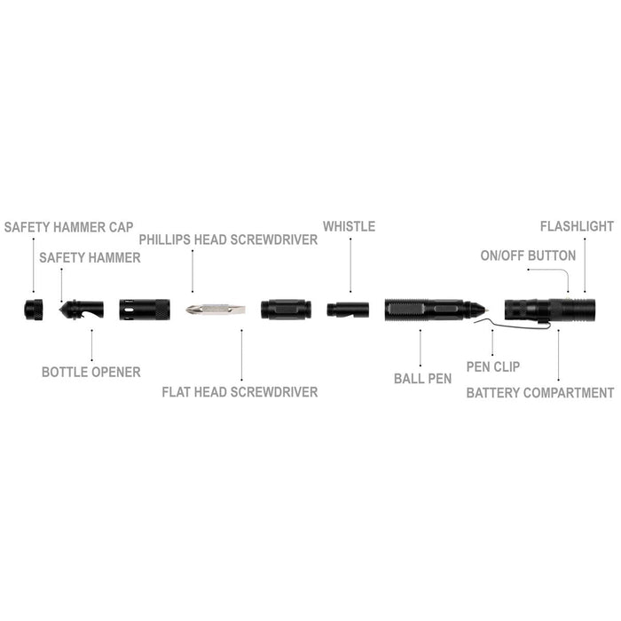 Sealey 9-in-1 Multi-Tool 1W SMD LED Penlight LED091 Sealey  - Dynamic Drive