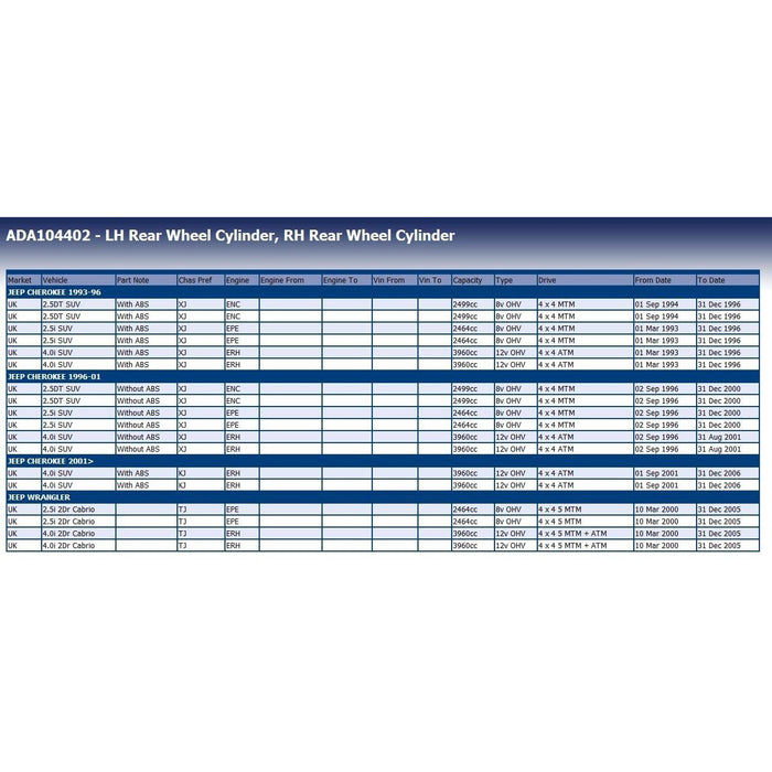 Blue Print ADA104402 Wheel Cylinder Fits Chrysler