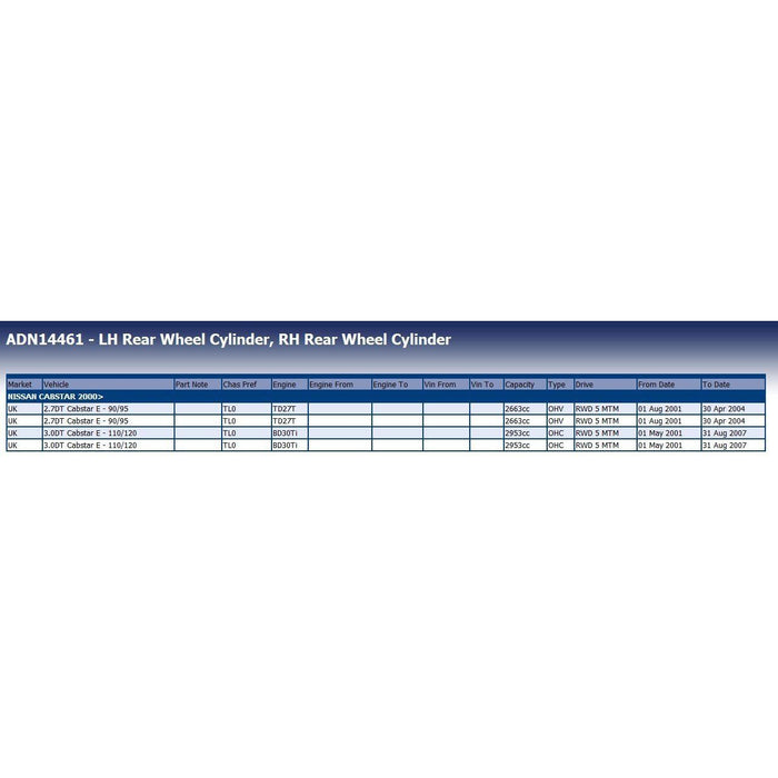 Genuine Blue Print Wheel Cylinder (Rear LH/RH) fits Ford 1809925 Blue Print  - Dynamic Drive