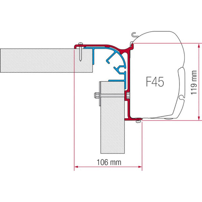 Fiamma Kit for Bailey Mk 1: Enjoy Your Camper to the Fullest