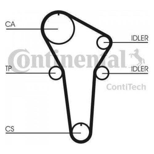 Genuine Continental ContiTech Timing Belt Kit fits Mazda 323 1.5 16v CT899K1 ContiTech  - Dynamic Drive