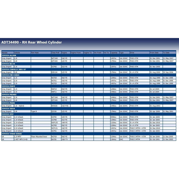 Blue Print ADT34490 Wheel Cylinder Fits Toyota