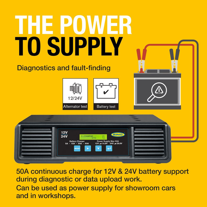 Ring Smart Charge Pro 50A 12/24V RSCP5024 - Advanced Charging