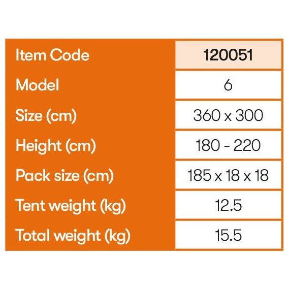 Quest Screen House 6 120051 Quest  - Dynamic Drive