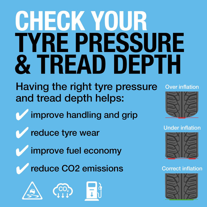 New Ring Rtg6 Digital Tyre Pressure & Tred Depth Gauge With Led & Storage Case