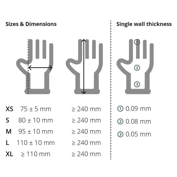 Latex Powder Free Gloves Unigloves  - Dynamic Drive