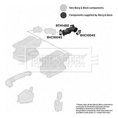 Genuine Borg & Beck Air Filter Hose fits Chrysler Voyager 2.8DT 0408 BTH1482 Borg & Beck  - Dynamic Drive