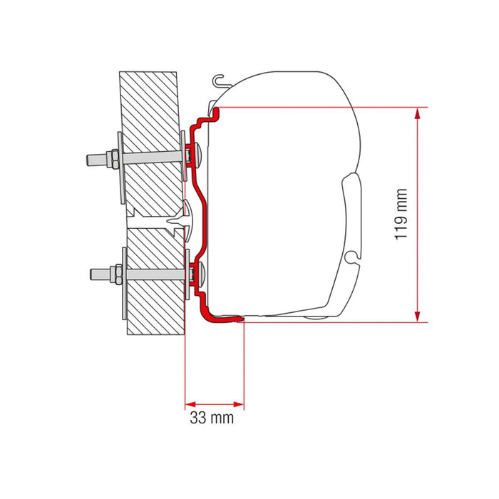 Fiamma Adapter Hymer 2016 450: Effortlessly Upgrade Your Camper