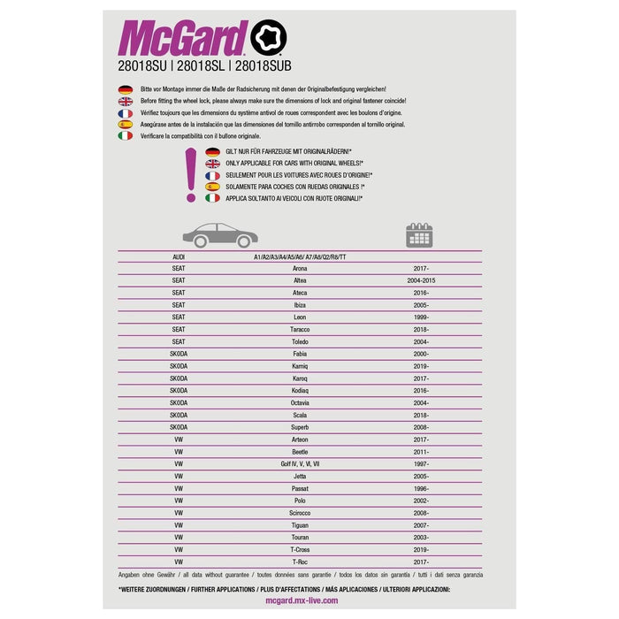 Mcgard Locking Wheel Bolts - Standard M14 x 1.5