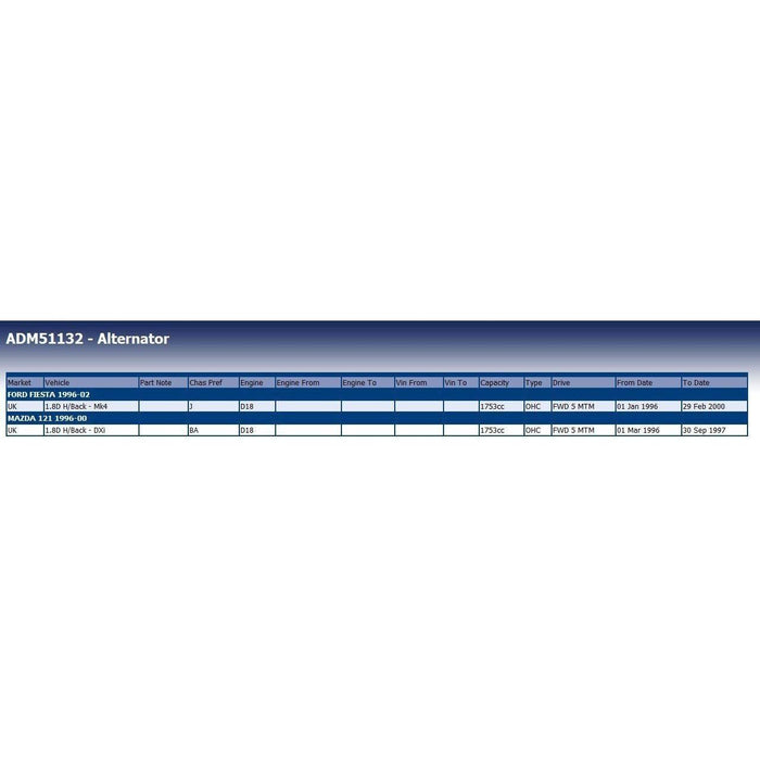 Blue Print ADM51132 Alternator