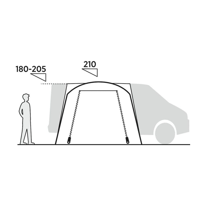 Easy Camp Motorhome Campervan Awning Fairfields Easy Camp  - Dynamic Drive