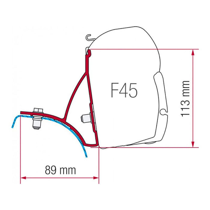 Fiamma Kit for Trafic/Vivaro: Upgrade Your Van with This Simple Kit