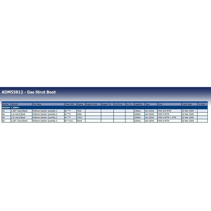 Blue Print ADM55812 Gas Spring Fits Mazda