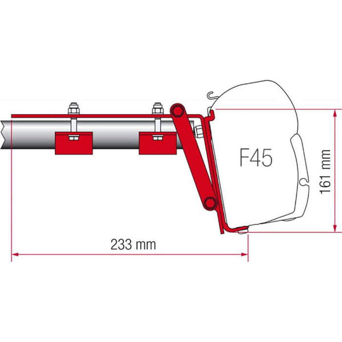 Fiamma Kit Roof Rail: Effortlessly Attach Accessories to Your RV