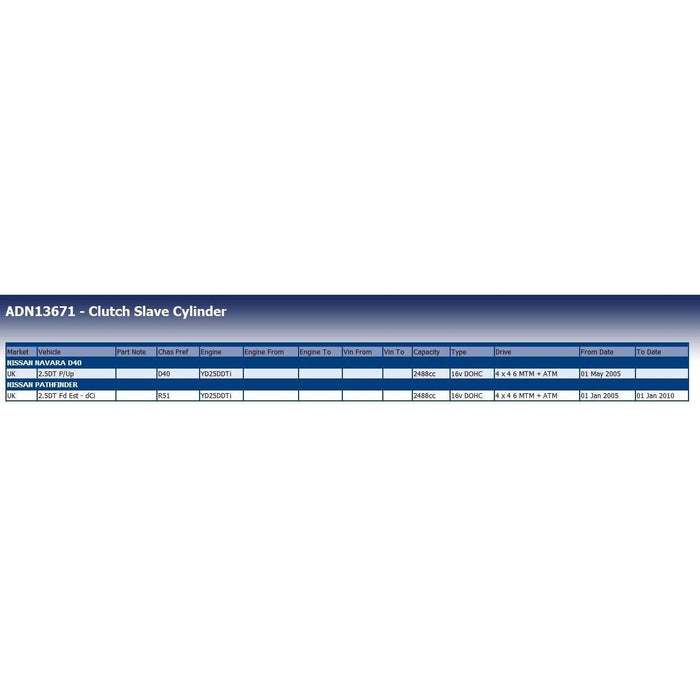 Genuine Blue Print Clutch Slave Cylinder fits Nissan 30620EA000 Blue Print  - Dynamic Drive