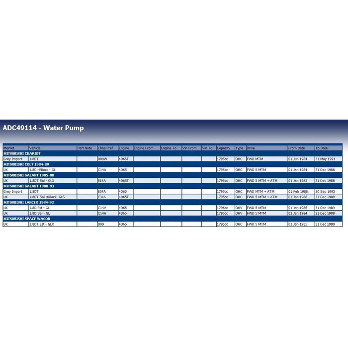 Blue Print ADC49114 Water Pump