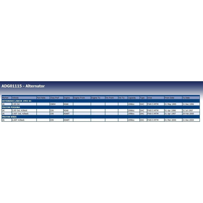 Blue Print ADG01115 Alternator